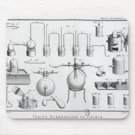 水の分解の実験 マウスパッド (正面)