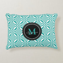 水の白く幾何学的な逆転させたパターン