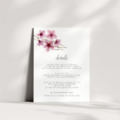 水の色のさくらんぼフラスゲスト詳細カード エンクロージャーカード