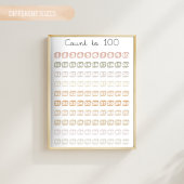 水の色のスプラッシュ数から100ポスター ポスター