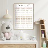 水の色のスプラッシュ数から100ポスター ポスター