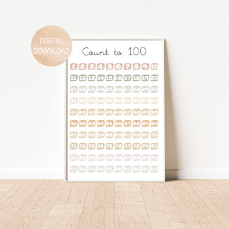 水の色のスプラッシュ数から100ポスター ポスター