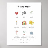 水の色の可愛い果物のスピリットポスター ポスター (正面)