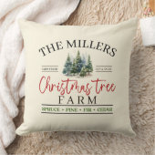 水の色の家族の名前クリスマスツリーファーム クッション (ブランケット)