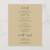 水の色の小麦のフィールド西結婚の全体の1つ (裏面)