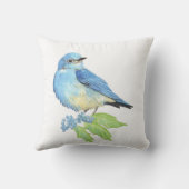 水の色の山ブルーバードブルーバードアート クッション (裏面)