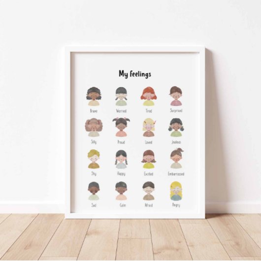 水の色の私の感じグラフのポスター ポスター