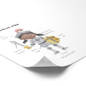 水の色の茶色の肌の女の子の神の鎧プリント ポスター (角)