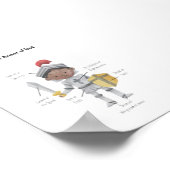 水の色の茶色の肌の男の子の神の鎧プリント ポスター (角)