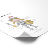 水の色の黄色の髪の女の子の神の鎧プリント ポスター (角)