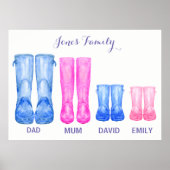 水の色は歓迎する私の家族のゴムのブーツ ポスター (正面)