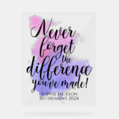 水の色は決忘れして差の退職 アクリルサイン (正面)