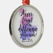 水の色は決忘れして差の退職 メタルオーナメント (右)