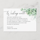 水の色は良く願う多肉汁。サボテン結婚ズ エンクロージャーカード (正面)