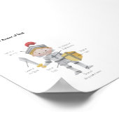 水の色イエローヘアボーイ神の武具プリント ポスター (角)