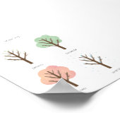 水の色パステルかどうか教育アートプリント ポスター (角)