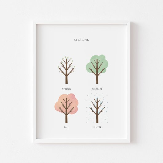 水の色パステルかどうか教育アートプリント ポスター