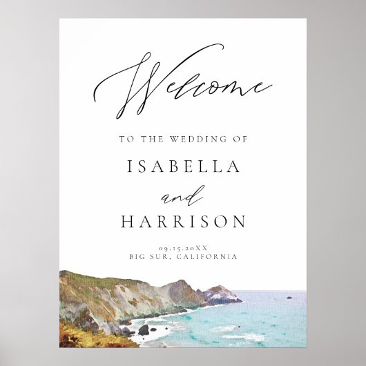 水の色ビッグシュールカリフォルニアコーストウェルカムサイン ポスター (正面)