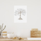 水の色ファミリーツリークリップアート ポスター (キッチン)