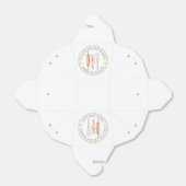 水の色ベーカー菓子シェフベーカーのツール フェイバーボックス (折り畳みなし)