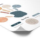 水の色ボホ私の手祈ポスター ポスター (角)