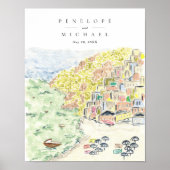 水の色ポジターノイタリア宛先ウェディング ポスター (正面)