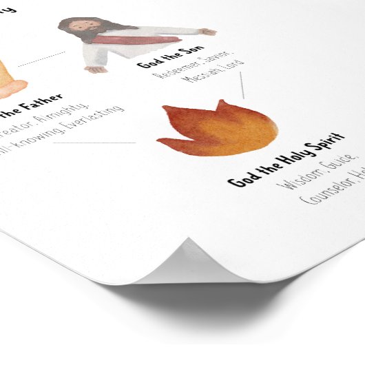 水の色聖なる三位一体のポスター ポスター (角)