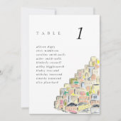 水の色Posiano Italy 5x7"のテーブ結婚ルカード (正面)