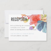 水はっきりした色ワイルドフラワーアクアウェディングレセプション 招待状 (正面)