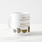 水はコーヒーマグを作るので不可欠 コーヒーマグカップ (正面左)