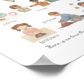 水はスピリットポスターの果実を彩る ポスター (角)