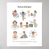 水はスピリットポスターの果実を彩る ポスター (正面)