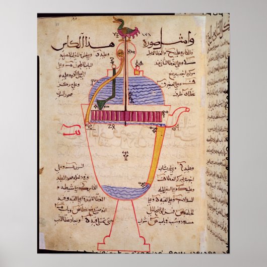 水を注ぐ機械装置 ポスター (正面)