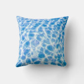 水を浸す クッション (裏面)