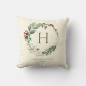 水エレガント色クリスマスリースモノグラム クッション (正面)