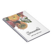 水エレガント色パステルカラーフローラテンプレート ノートブック (右側)