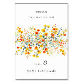 水エレガント色ワイルドフラワーズ結婚フローラ テーブルナンバー (正面)