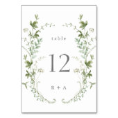 水エレガント色ワイルドフラワー結婚ズ テーブルナンバー (正面)