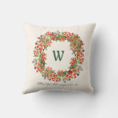 水エレガント色緑リースモノグラムカスタム クッション (裏面)