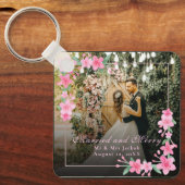 水エレガント色1フォトクリスマスフラット赤面 キーホルダー (正面)