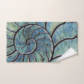 水オウムガイ バスタオルセット (ハンドタオル)