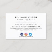 水オーガニック鳥 名刺 (裏面)