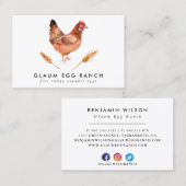 水オーガニック鳥 名刺 (正面/裏面)