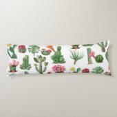 水カラフル色サボテンと多肉花 ボディピロー (裏面)
