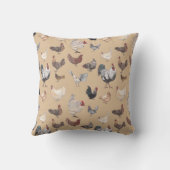 水カラフル色チキンプリント クッション (裏面)