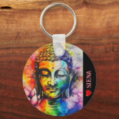 水カラフル色ブッダ キーホルダー (裏面)