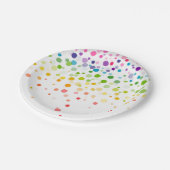 水カラフル色絵を描（ばちゃばちゃ）跳ねる |お祝い ペーパープレート (アングル)