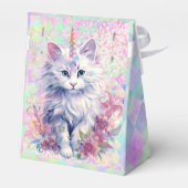 水カラーケチコーンミオグティック誕生日 フェイバーボックス (裏面サイド)