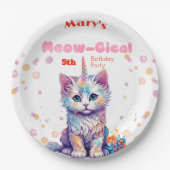 水カラーケチコーンミオグティック誕生日 ペーパープレート (正面)