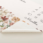 水カラーヴィンテージワイルドフラワーベビーマイルストーン シェルパブランケット (3/4)